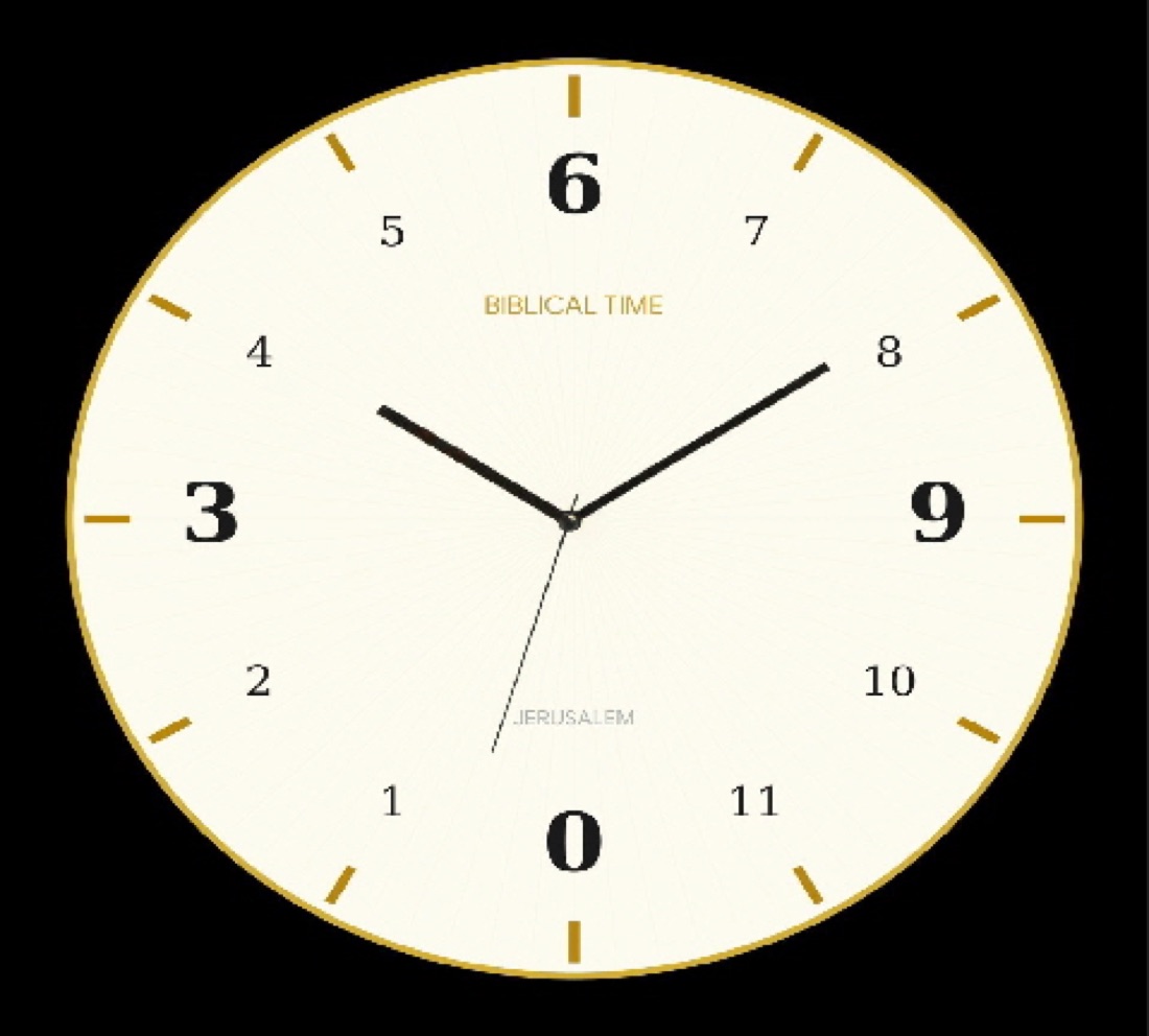 LA HORA DEL EVANGELIO
